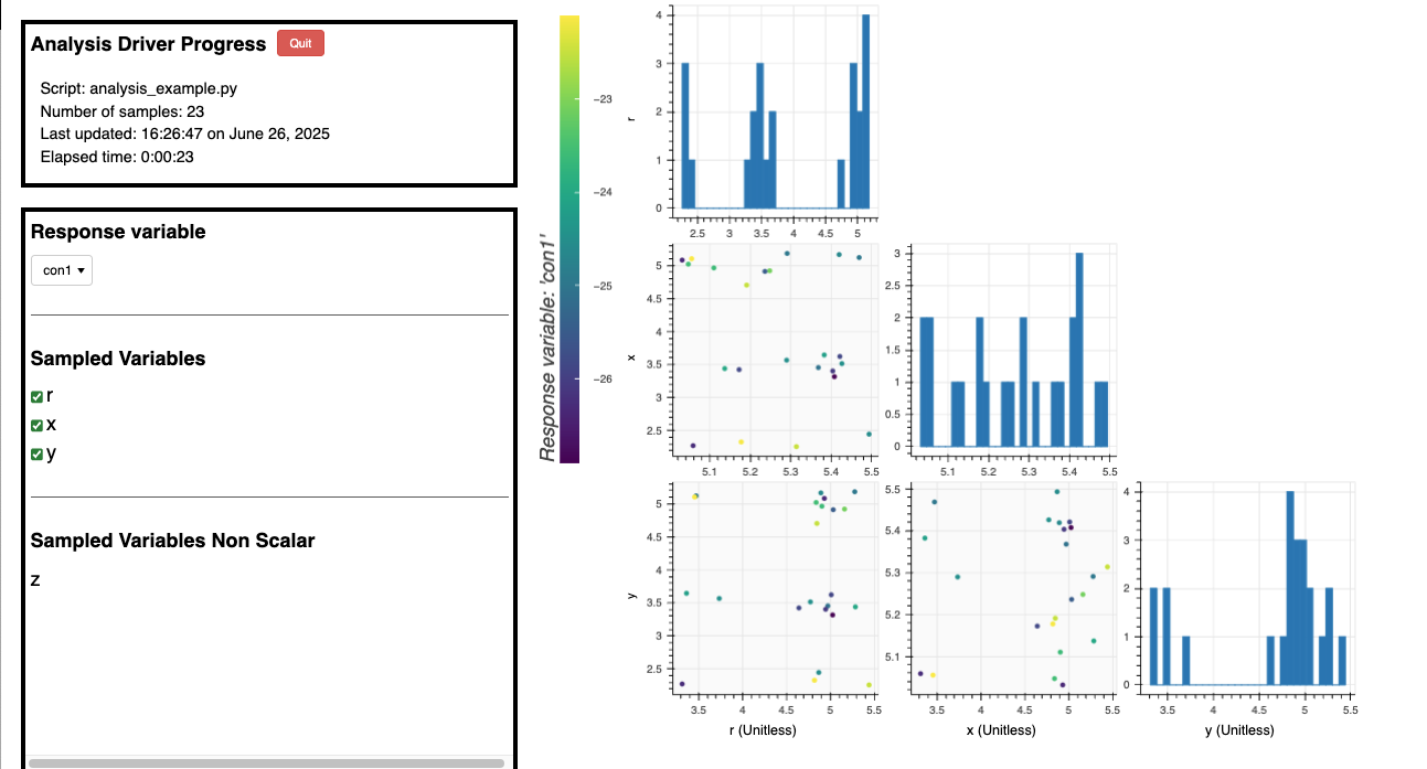real_time_optimization_progress_plot